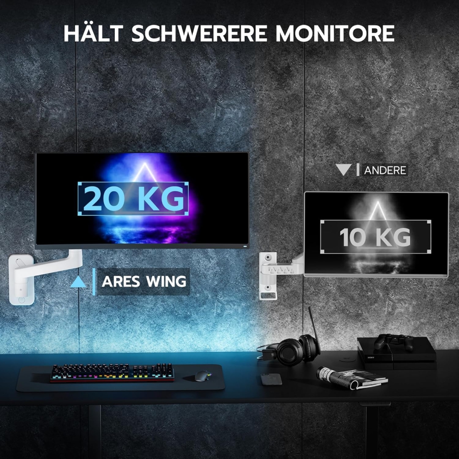 ARES WING Supporto a Muro per Monitor Heavy Duty (Bianco) per 17–49 Pollici (Perfetto per Monitor Ultrawide & Curvi. Braccio con Molla a Gas con Capacità di Carico di 20 kg)