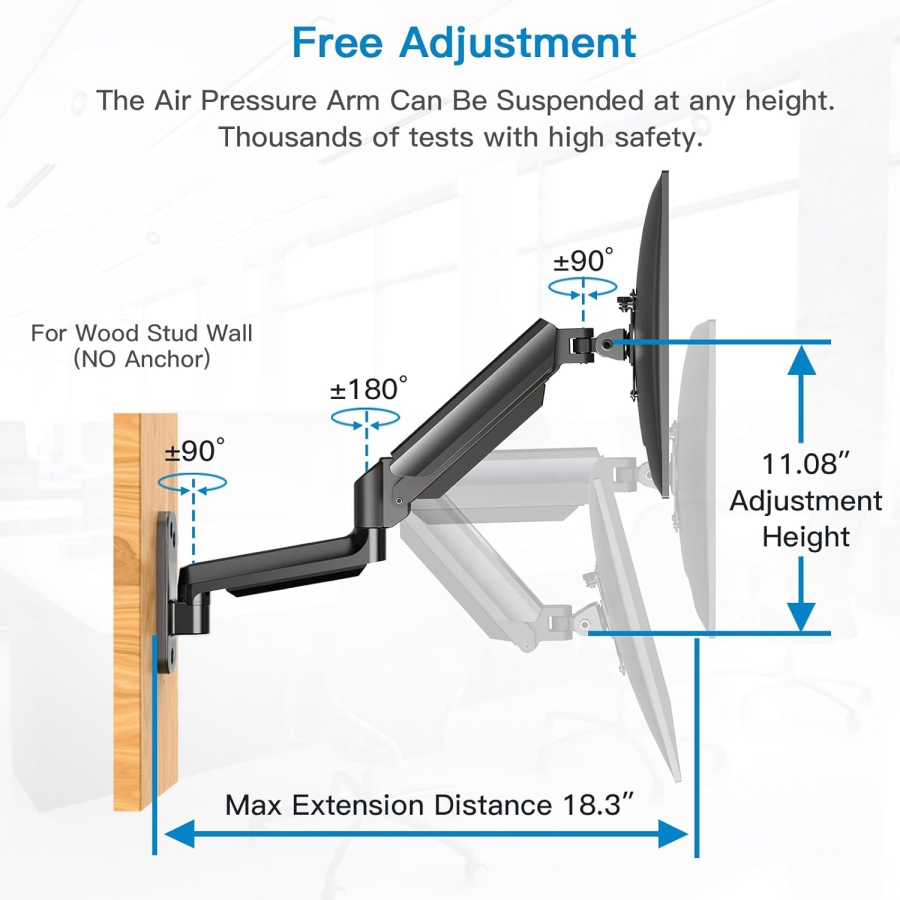 HUANUO Supporto a Muro per Monitor (17–32 Pollici) con Braccio a Molla a Gas 360° (Costruzione in Alluminio Premium per un Comfort Ergonomico Duraturo e una Postazione di Lavoro Ordinata.)