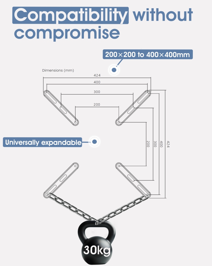 Kit di estensione adattatore VESA universale per supporto a parete e supporto per monitor, da 200x200 a 400x400, capacità di carico estrema fino a 30kg, per TV e monitor fino a 55"