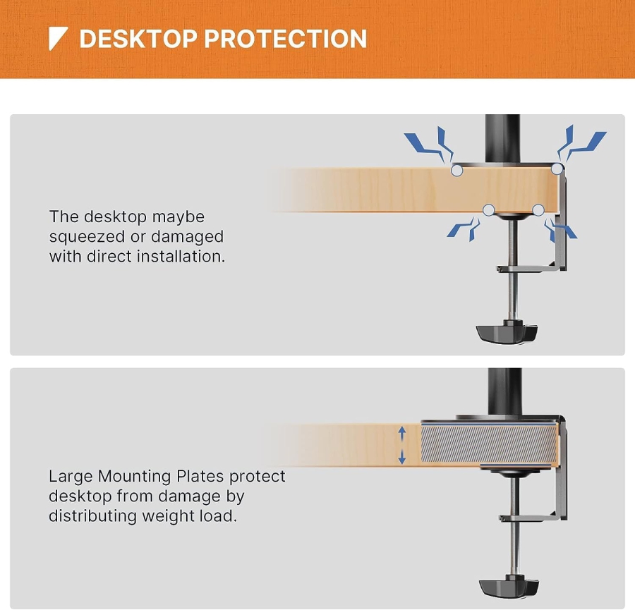 PUTORSEN Piastra di Rinforzo per Supporto Monitor per Piani Sottili e in Vetro (Acciaio) (Piastra protettiva per la distribuzione del peso dei bracci monitor – Adatta per morsetti e montaggio tramite occhiello.)