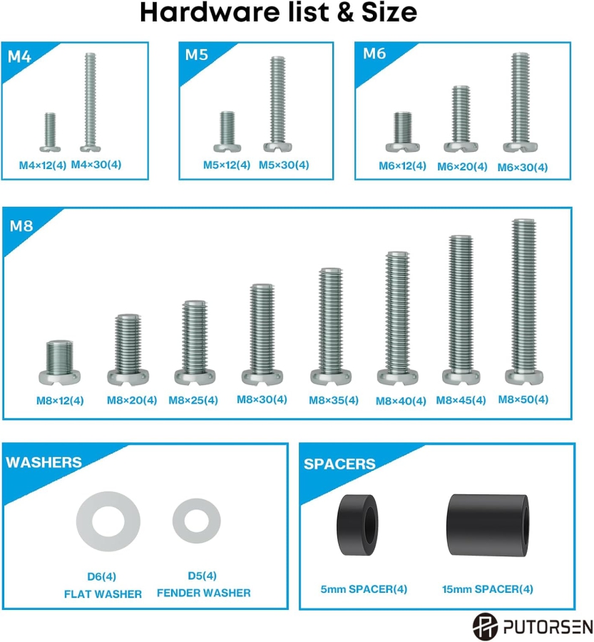 PUTORSEN Set di Viti VESA Universali per TV fino a 90 Pollici (M4, M5, M6, M8) (Kit hardware completo per supporti a parete e piedistalli – Incl. distanziatori e rondelle.)