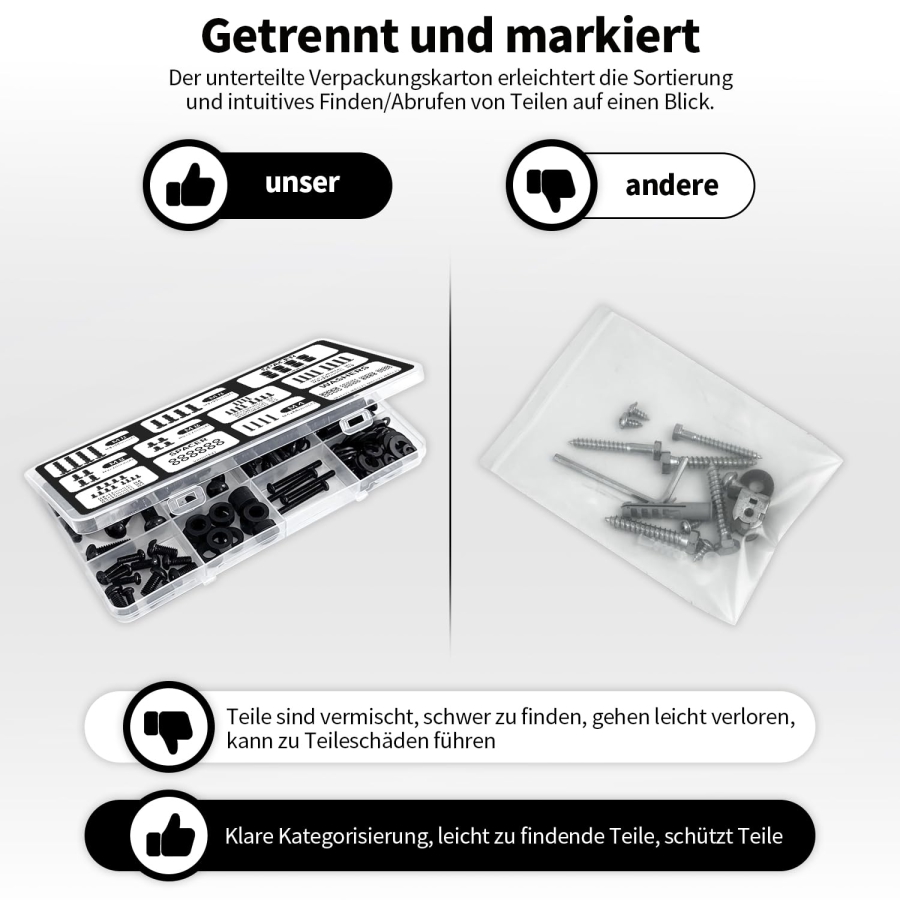 Set di Viti TV Universali (120 Pezzi) per Supporti a Parete & Piedistalli (Assortimento viti VESA M4, M5, M6, M8 incl. distanziatori & rondelle per TV fino a 80 pollici)